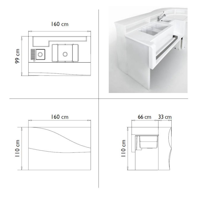 Wavebardimensions