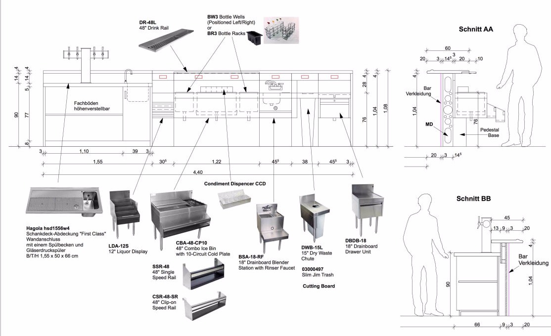 Plan Cocktailstation