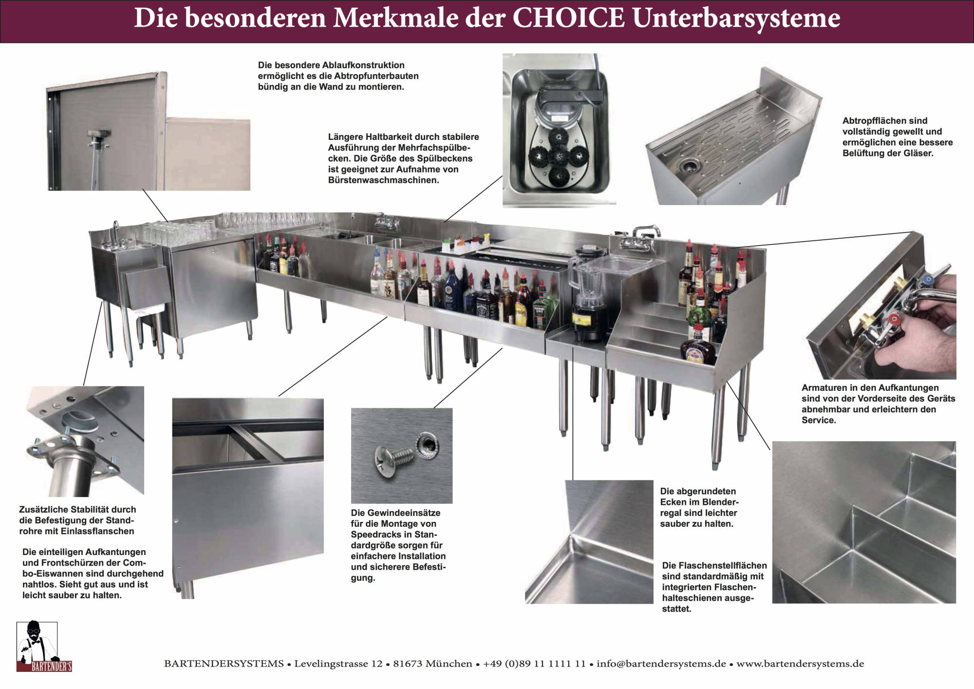 Thekentechnik für Cocktailbar, Bartender und Mixologen.